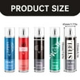 Walgreens Clearance Perfume - ithsw9c