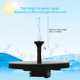 thumbnail image 4 of Amdohai 3.5W Solar Fountain Pump with 1200mAh Battery Backup DIY Birdbath, 4 of 7