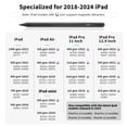 thumbnail image 4 of Lápiz capacitivo Metapen Pencil A8 para Apple iPad 2018-2024, color negro, 4 of 6
