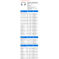 thumbnail image 2 of Oxygen Sensor - Compatible with 1998 - 2005 Mercury Mountaineer Sport Utility 4-Door 1999 2000 2001 2002 2003 2004, 2 of 2