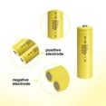 thumbnail image 2 of PKCELL Lot de 12 Piles AA NI-Cd Rechargeables 1,2 V 300 mAh Cellule Double A pour Lumières, 2 of 3