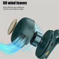 thumbnail image 2 of Greeniant Mini ventilador ajustable con clip para el hogar, oficina, hotel, bajo ruido, 3 engranajes, ventiladores de refrigeración, equipo de Ropa Deportiva, Zapatos Verde, 2 of 6