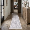 thumbnail image 3 of BERTHMEER 2'x6' Washable Runner Rugs for Hallway Kitchen Entryway Non-slip, Navy Blue, 3 of 3