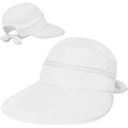 thumbnail image 2 of Women Sun Hat for Outdoor UV Protection, Wide Brim Sun Hat Ponytail, Convertible Zip-Off Beach Hat Visor, 2 of 8
