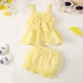 thumbnail image 3 of OSOLU Children Girls Outfits Summer Cute Sleeveless Striped Vest with Lace Shorts 2 Piece Casual Party Wear Classic Travel Clothing Sets, 3 of 9