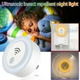 thumbnail image 1 of Xihbxyly Ofertas del Prime Day Interior Para Casa Cocina Oficina Almacén Hotel, 1 of 7