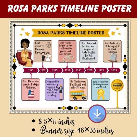 Rosa Parks Timeline Poster |Rosa Parks bulletin board Idea |Classroom Decor|Women's History Month Poster|Printable Timeline Activity Station, Unframed Paper Poster 8x10in