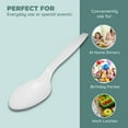 Jacent's Heavy Duty Clear Plastic Spoons, Everyday Use, 100 Pack Bulk