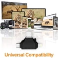 thumbnail image 5 of 4 in 1 SD Kartenleser for iPhone und Android, Camera Card Viewer, Micro SD/TF Card Adapter to View Game Camera Photos and Videos, 5 of 5