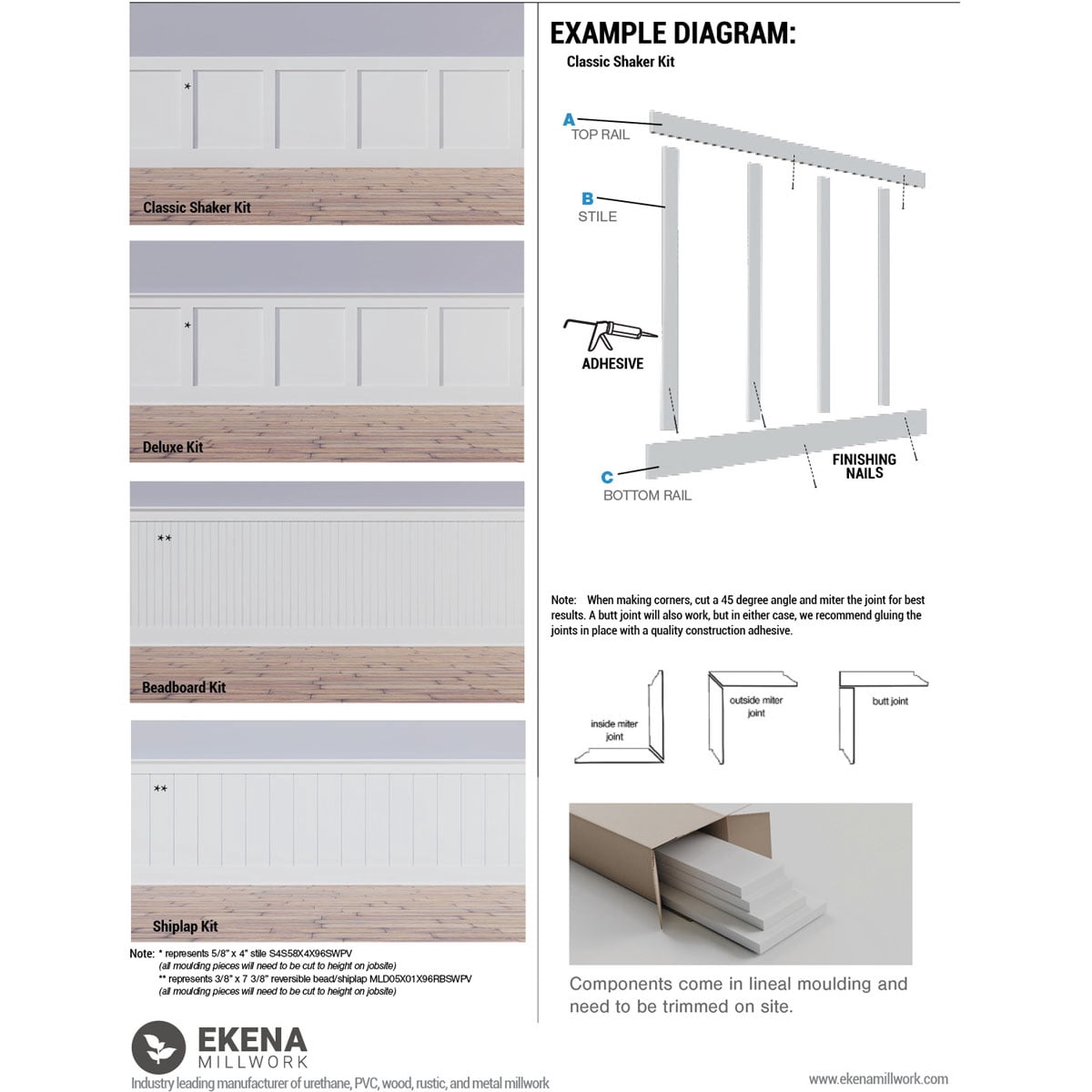 56" Height with 20" Wide Adjustable Wall Panels, Deluxe Shaker 8' PVC Wainscoting Kit, (for heights up to 56"H)