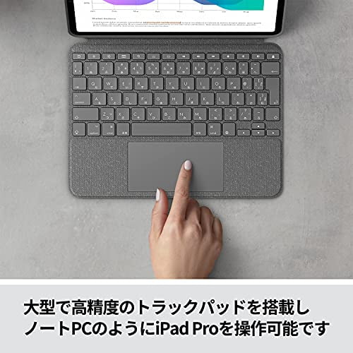 Logitech Logitech iPad Pro 11 Inch 1st Generation 2nd Generation 3rd  Generation Compatible Trackpad Case with Keyboard Combo Touch iK1176GRA  Japanese