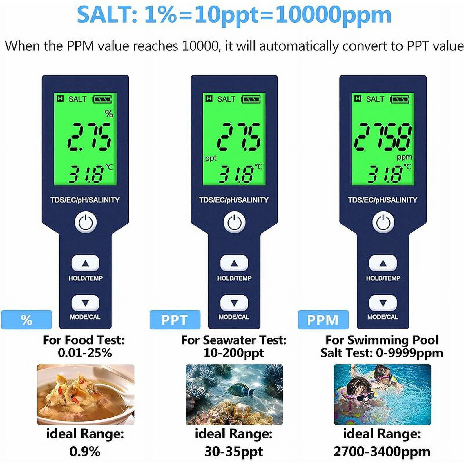 16 In 1 Drinking Water Test Kit - Hofun Professional Hardness Test Kit, Tap And Well Water Hardness Test Strips, Ph, Mercury, Lead, Iron, Copper, Chlorine, Chromium/Chromium,Ac