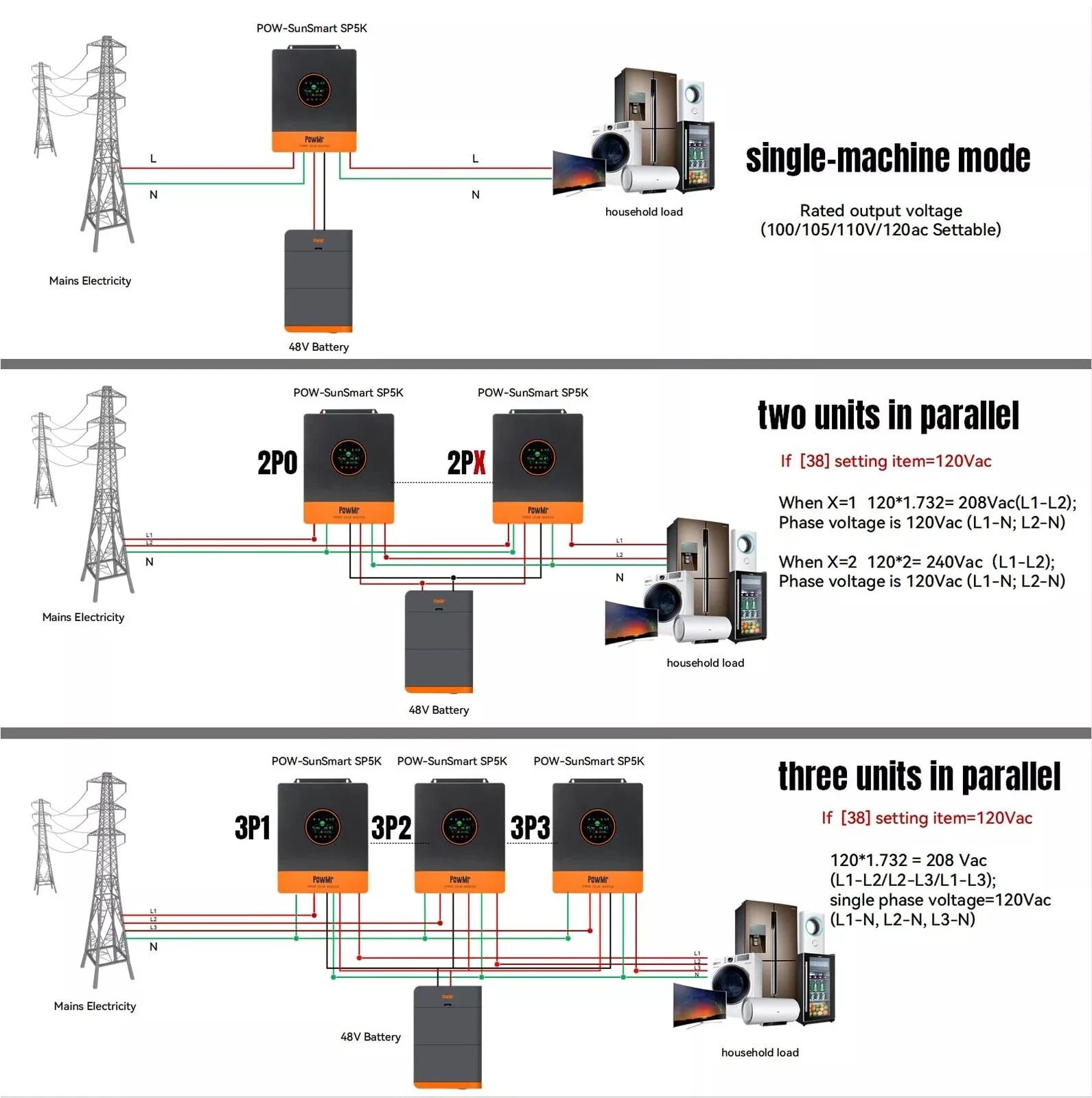 PowMr 5200W 48V Hybrid Solar Inverter 120V 240V(Need In Parallel) Split Phase 100A MPPT Controller In Parallel For Lead-Acid Sealed Gel Nicd Lithium Battery