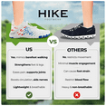 thumbnail image 5 of Hike Footwear HF Signature Leopard Healthy & Non-slip Barefoot Shoes Unisex, Walking and Daily Wear, 5 of 6