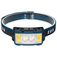 thumbnail image 1 of Linterna de cabeza de carga tipo C 1800mAh Mini luz de trabajo (azul W6107A), 1 of 9