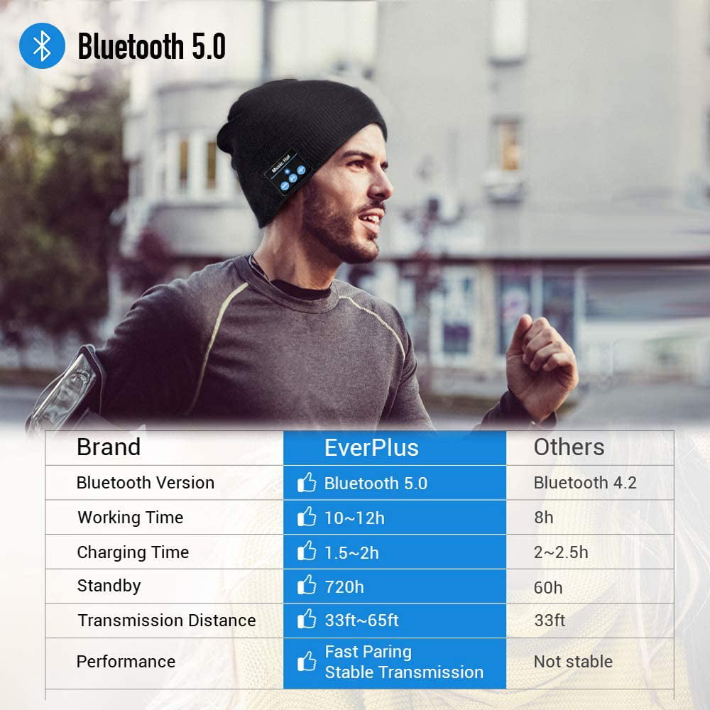 Bluetooth Beanie,Mens Gifts MIC for Hands-Free Call,Music,Running Mens Beanie Hats V5.0 Headphones Beanie Skiing,Women Mens Gifts Fashion Gifts for Women Electronic Gifts for Men Bluetooth Hat 