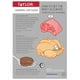 thumbnail image 4 of Termómetro Taylor Precision Products de lectura instantánea, rojo, 4 of 8