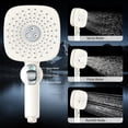 thumbnail image 6 of FEELSO Shower Head with Handheld, 4 Spray Mode High Pressure Showerhead for Bathroom Tub, White, 6 of 9