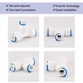 thumbnail image 3 of Unique Bargains 3/8 Inch OD Tee-type Quick Connect Water Purifier Tube Fittings Connector for RO Reverse Osmosis System 3pcs, 3 of 7