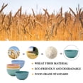 thumbnail image 4 of Aokelily 6PCS Unbreakable 24 Oz Cereal Bowls,Reusable Wheat Straw Kitchen Bowls, Sturdy and Stackable, Dishwasher Microwave Safe, 4 of 5