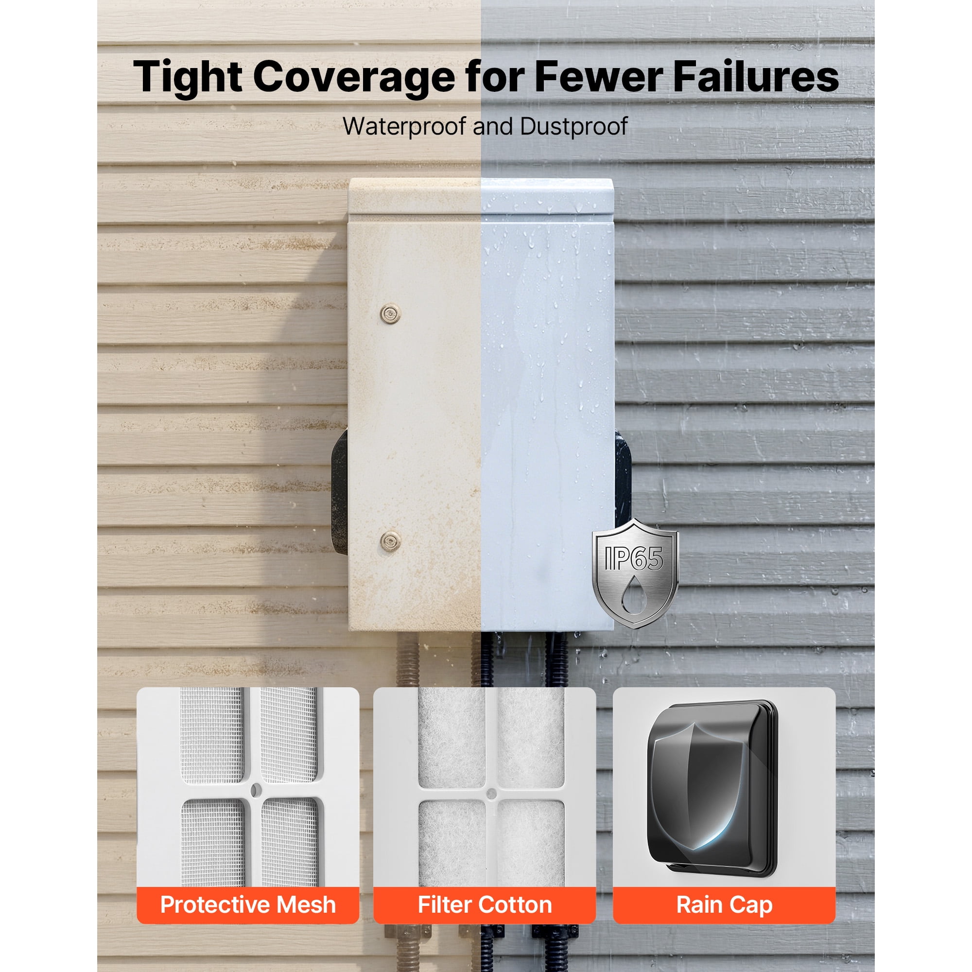 KFFKFF Outdoor Electrical Box, Cold-Rolled Steel, Junction Box with Built-In Thermostat and Fan, Rain Shield, Ventilated Structure, IP65 Waterproof Hinged Enclosure, 24 x 16 x 12 in