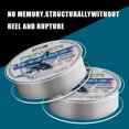 thumbnail image 4 of 1 Roll 100m FTK Super Fishing Line Performance Strong Tough Wear Resistant Main Line, 4 of 7