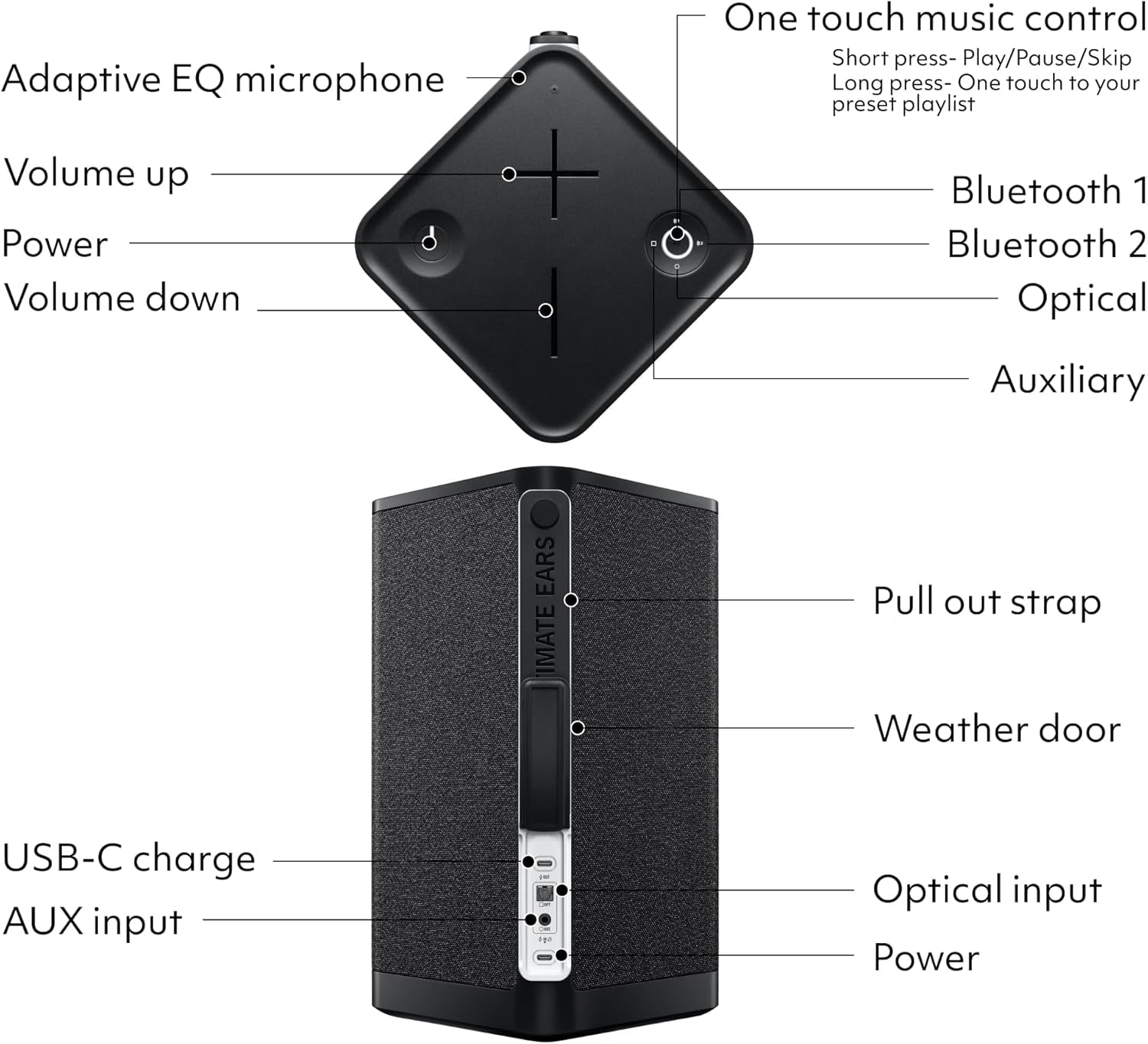 Logitech HYPERBOOM Portable Bluetooth Party Speaker - Black