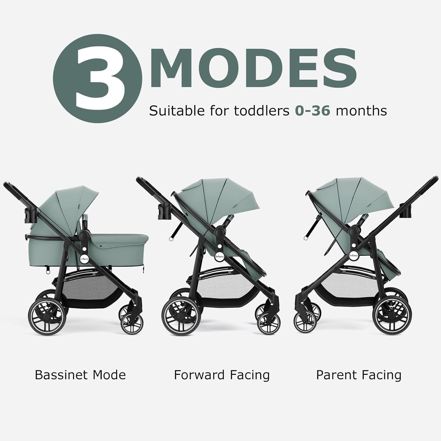 INFANS 2 in 1 Baby Stroller, High Landscape Infant Stroller, Foldable Pushchair with Adjustable Canopy, Cup Holder, Storage Basket, Suspension Wheels (Green)