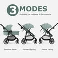 thumbnail image 3 of INFANS 2 in 1 Baby Stroller, High Landscape Infant Stroller and Reversible Bassinet Pram, Foldable Pushchair with Adjustable Canopy, Cup Holder, Storage Basket, Suspension Wheels (Green), 3 of 9