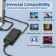 thumbnail image 5 of Cargador portátil DMKAOLLK 65W USB C para Dell Latitude 5420, 5 of 6