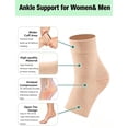 thumbnail image 3 of MARTINE MALL 2 Pairs Ankle Brace Compression Support Socks for Women & Men, Medical Ankle Compression Sleeve for Foot Plantar Fasciitis & Achilles (Beige+Black, 2XL), 3 of 6