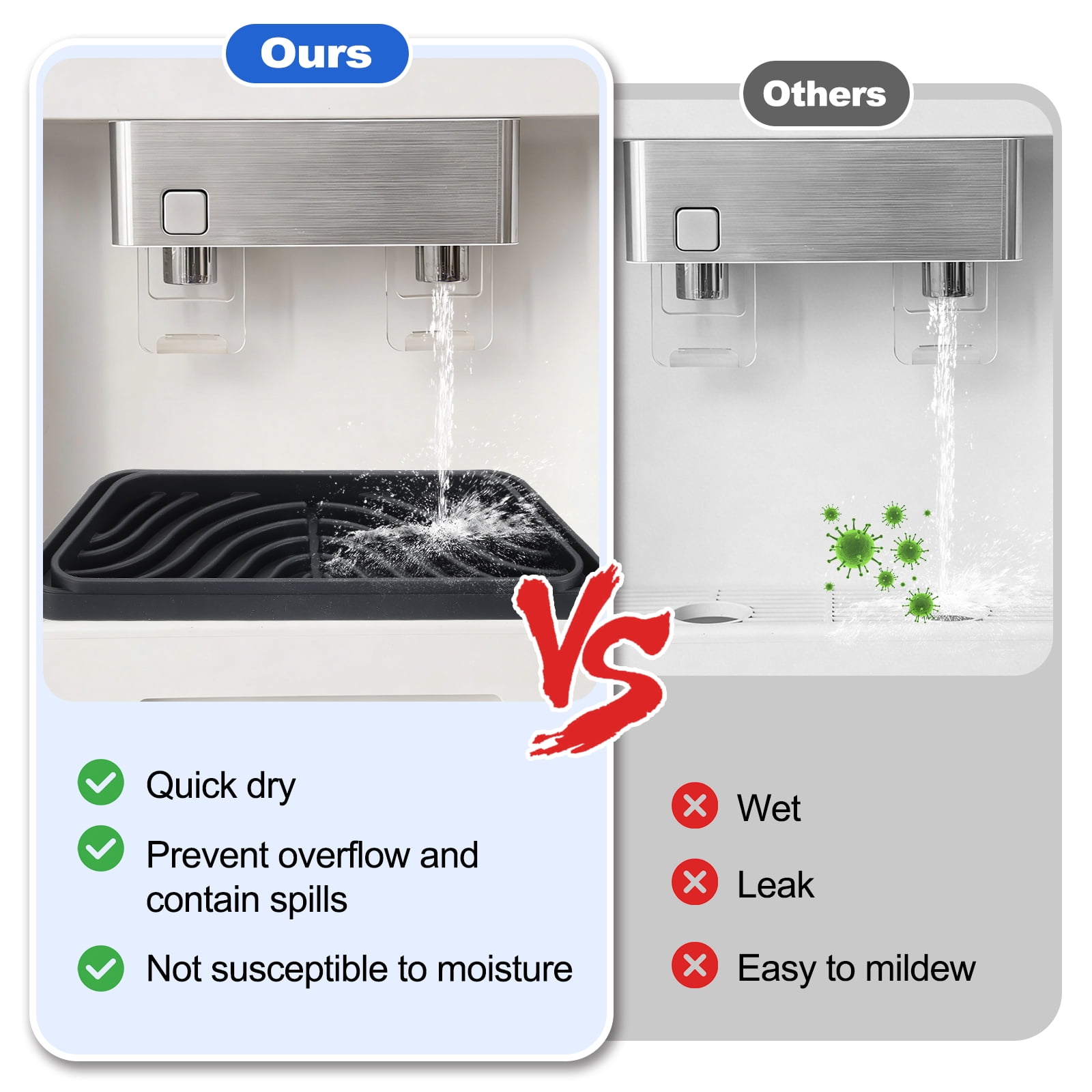 Uxcell Rectangular Refrigerator Drip Catcher - Non-Slip Silicone Mini Dispenser Drip Collector Fridge Spills Water Pad Catch Basin with with Rectangular Small Drain for Drainage, Grey
