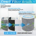 thumbnail image 5 of Home Times HP102 H13 True HEPA Air Filter, Compatible with Shark HC452 & HP100 Series, 5 of 7