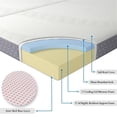 thumbnail image 2 of Pemberly Row Contemporary Queen 4" Memory Foam Folding Mattress in Gray, 2 of 7
