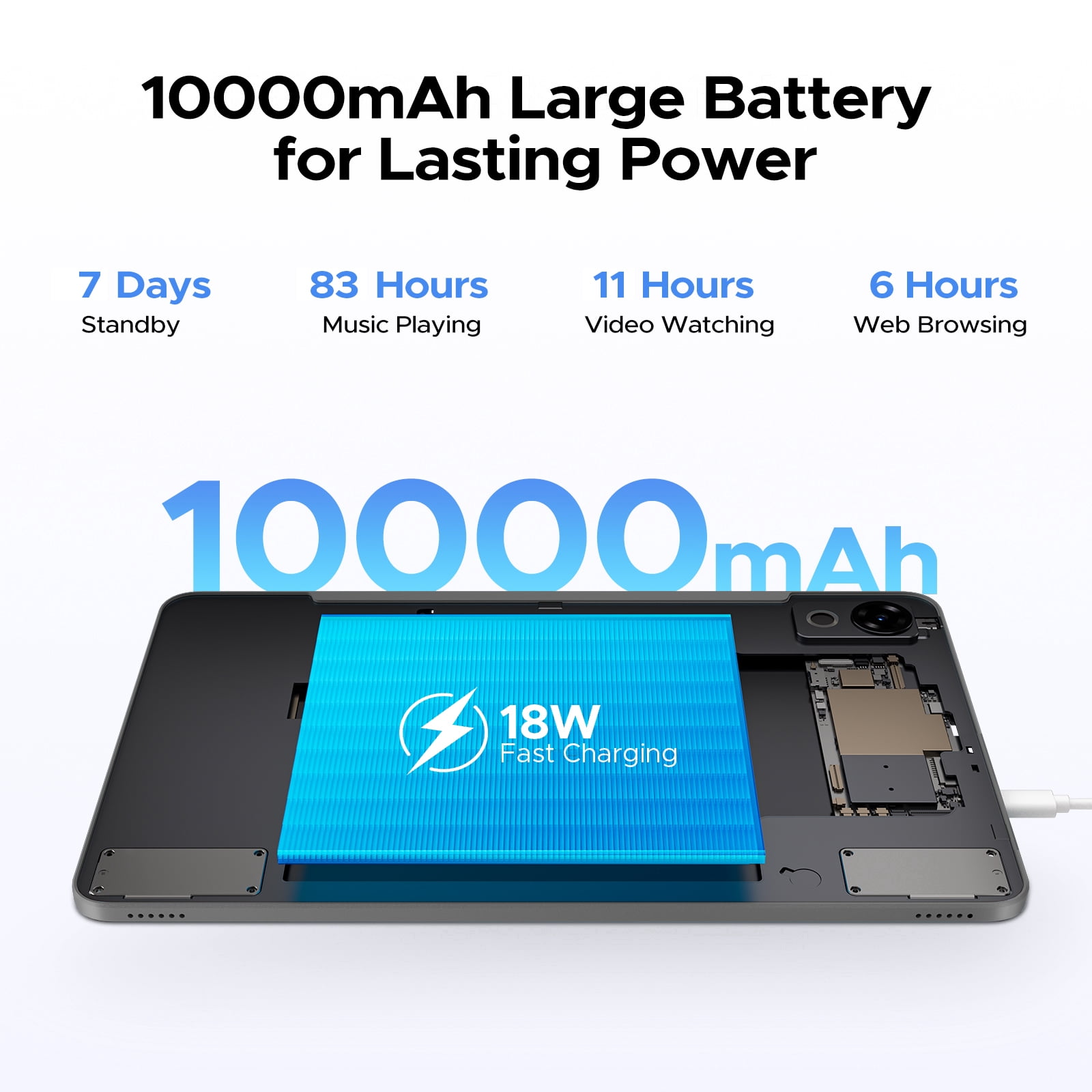 Aorlym P12 Tablet 12 inch, Android 16, 48GB RAM+128GB ROM/2TB TF, T7280 Octa-core, Gemini AI, IPS 2.4K 120Hz Display, 10000mAh/18W, 5G WiFi, 8MP+13MP, GPS, Face ID, OTG, Tablet with Keyboard