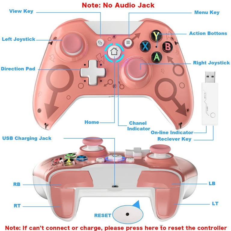UHM Wireless PC Controller for PC/PS3,PC Controller Wireless with 2.4G  Adapter Dual Vibration, Gray (NOT for Xbox/Xbox One) - Walmart.com
