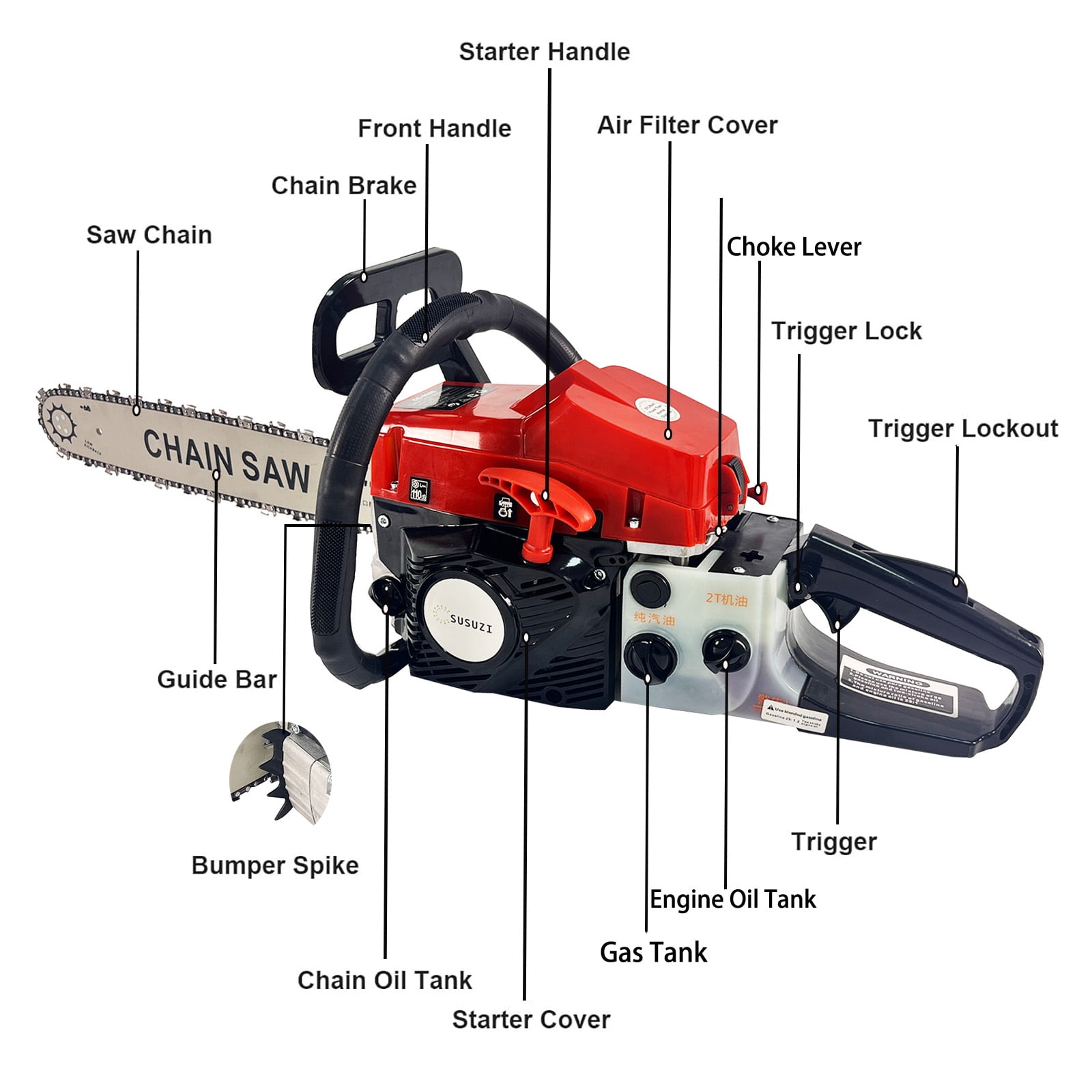 SUSUZI 20-inch Gas Chainsaw, 58CC 4-Stroke Engine, Auto Oiling & Fuel Mixing, Portable Cordless Chainsaw for Wood Cutting, Tree Trimming, Farm, Garden, and Ranch Use