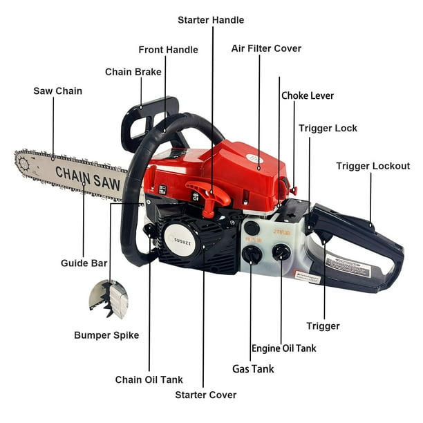 SUSUZI 20-inch Gas Chainsaw, 58CC 4-Stroke Engine, Auto Oiling