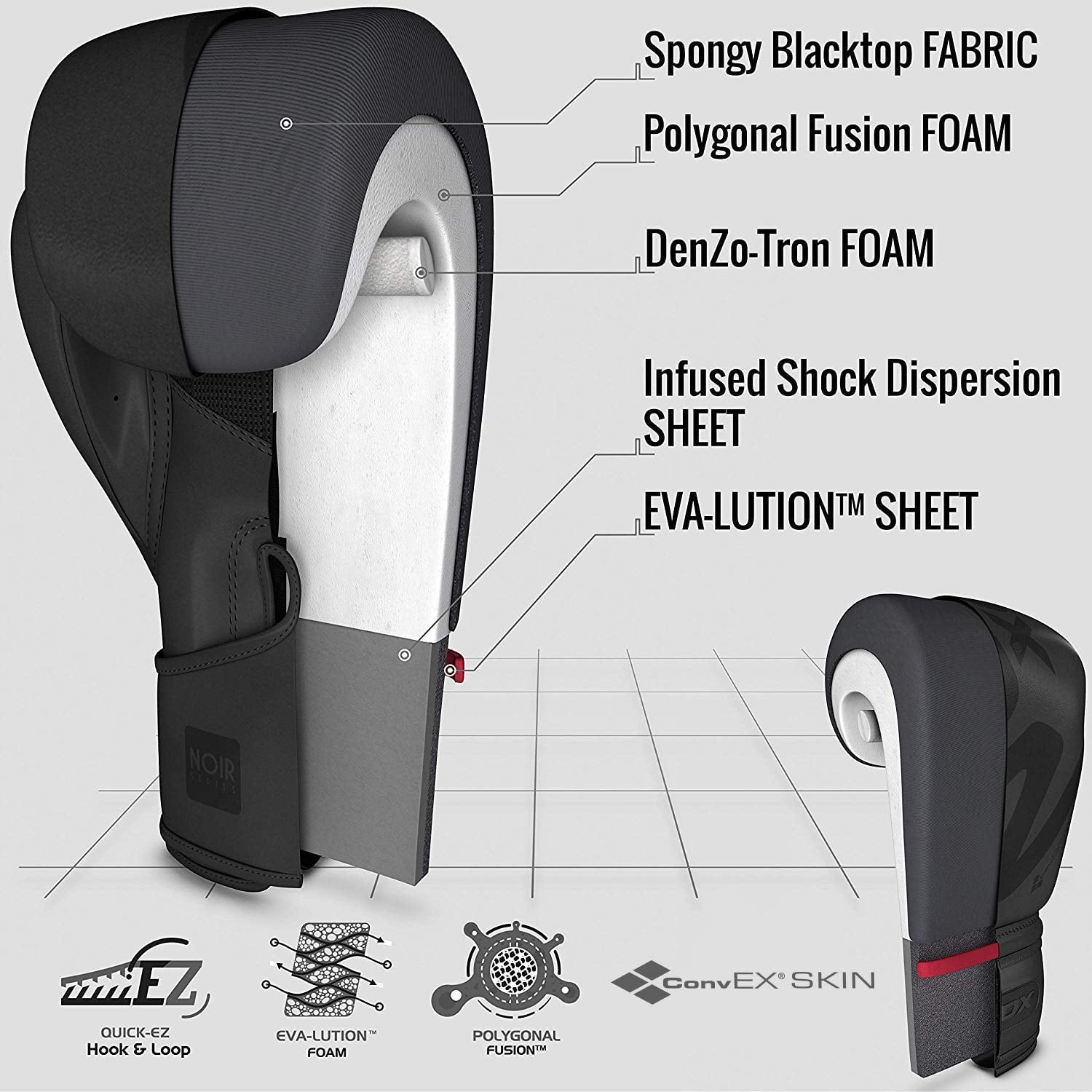 RDX Boxing Pads and Gloves Set, Convex Skin Leather Hook and Jab Target Focus Mitts Black 16oz