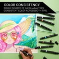 thumbnail image 4 of Marcadores Art Markers Prismacolor Premier de doble punta, fino/cincel, 12 colores, 4 of 8