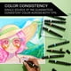 thumbnail image 4 of Marcadores Art Markers Prismacolor Premier de doble punta, fino/cincel, 12 colores, 4 of 8