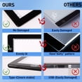 thumbnail image 4 of Elice A4 Ultra-thin Light-up Tracing Pad Diamond Art Lightbox with 4 Clips, Light Copy Board Tracing Table for Drawing Sketching Animation, 4 of 10