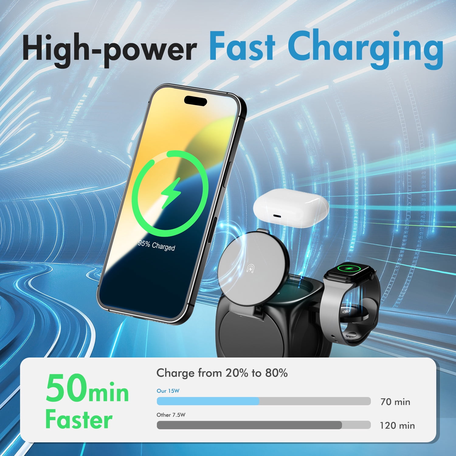 3 in 1 Magnetic Wireless Charger, Compatible with iPhone 16 15 14 13 12 11 8 X XR SE , for Apple Watch Series, for AirPods Pro 4 3 2 1, Portable Stretch Shrink Fold Design for Travel Office(Black)