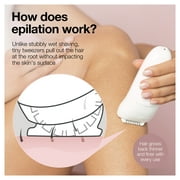 Braun Silk-Ãpil 5 5-810 Epilator for Women for Gentle Hair Removal, White/Turquoise