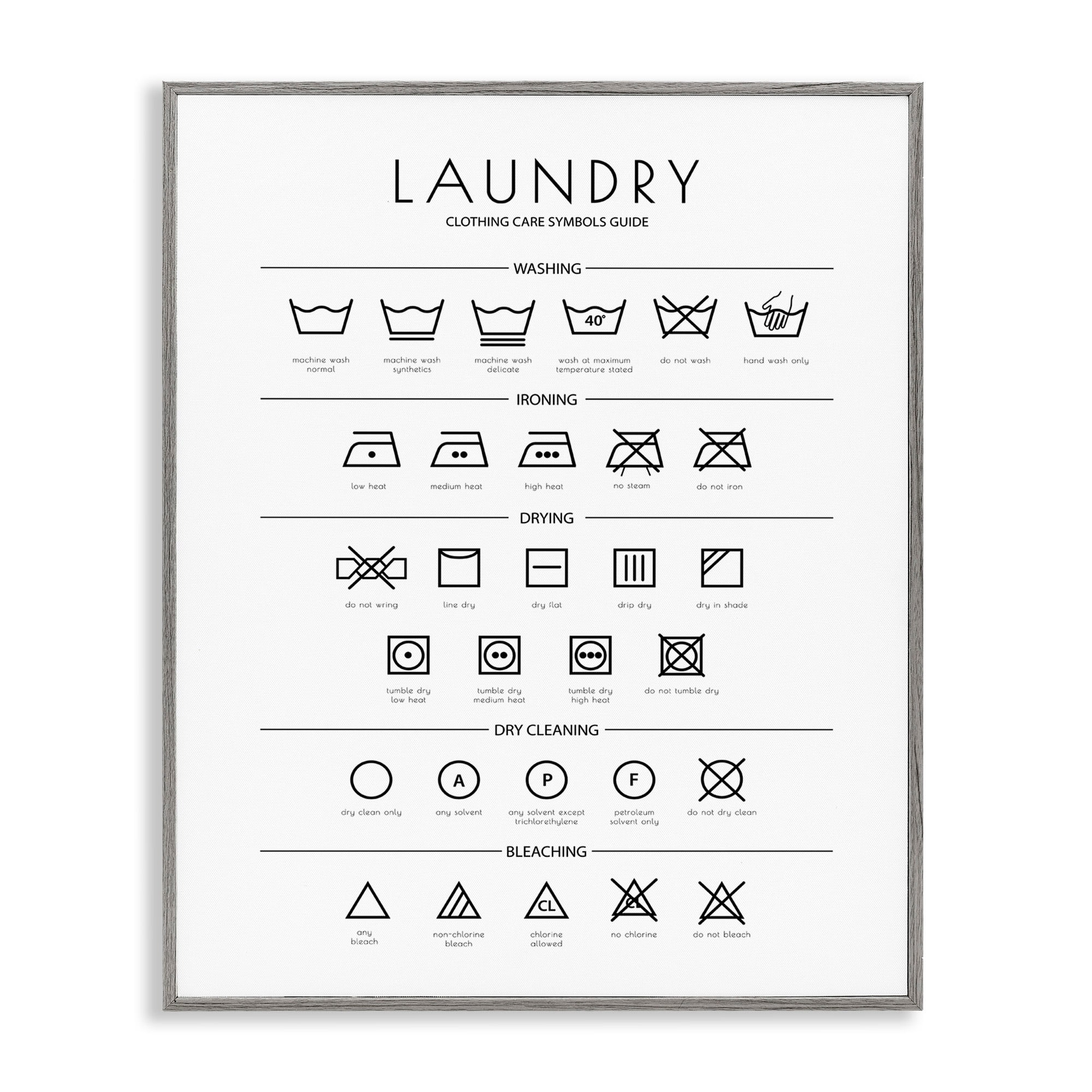 Minimal Laundry Cleaning Symbols Gray Framed Giclee Art, 16 x 20