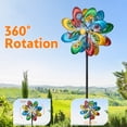 thumbnail image 5 of JAXPETY 79'' Windmill for Yard, Wind Spinner with 360°Rotation and Ground Stakes for Garden, Colorful, 5 of 10