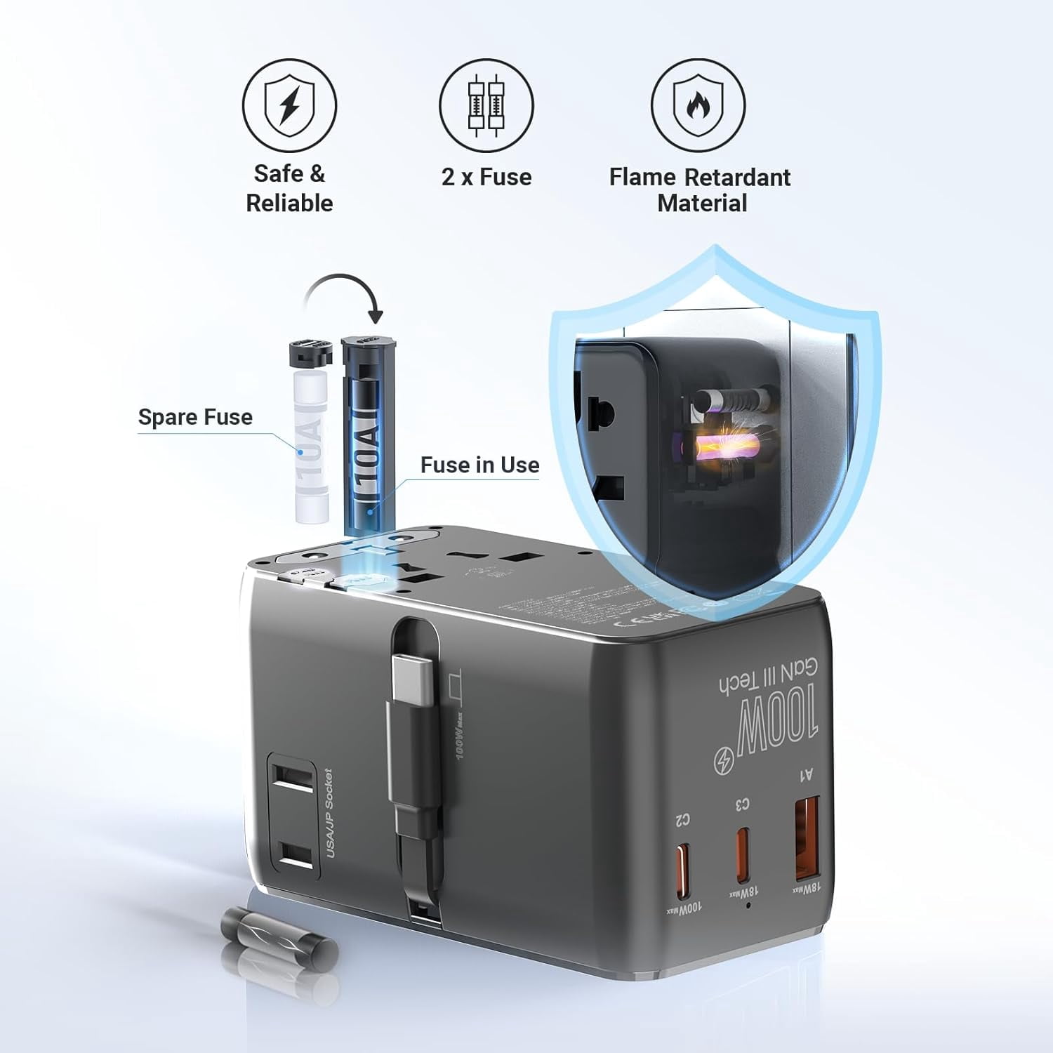 100W GaN Fast Charging Hub – 5-in-1 Multi-Port, 63cm Retractable USB-C Cable, Universal Plug Support & Dual-Fuse Safety for Global Travel MINIX TP100C