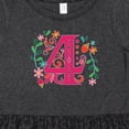 thumbnail image 4 of Inktastic 4th Birthday Party Photo Number 4 Girls Toddler Dress, 4 of 5