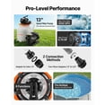 thumbnail image 3 of VEVOR 13 in Sand Filter Pump for Above Ground Pool, 0.75 HP 3500 GPH, Swimming Pool Sand Filter Pump with Pre-Assembled Core & Leak-Resistant Design, 6-Way Valve, 3 of 9