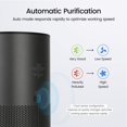 thumbnail image 4 of Smartmi Portable HEPA 19db Air Purifiers for Home, 4 of 7